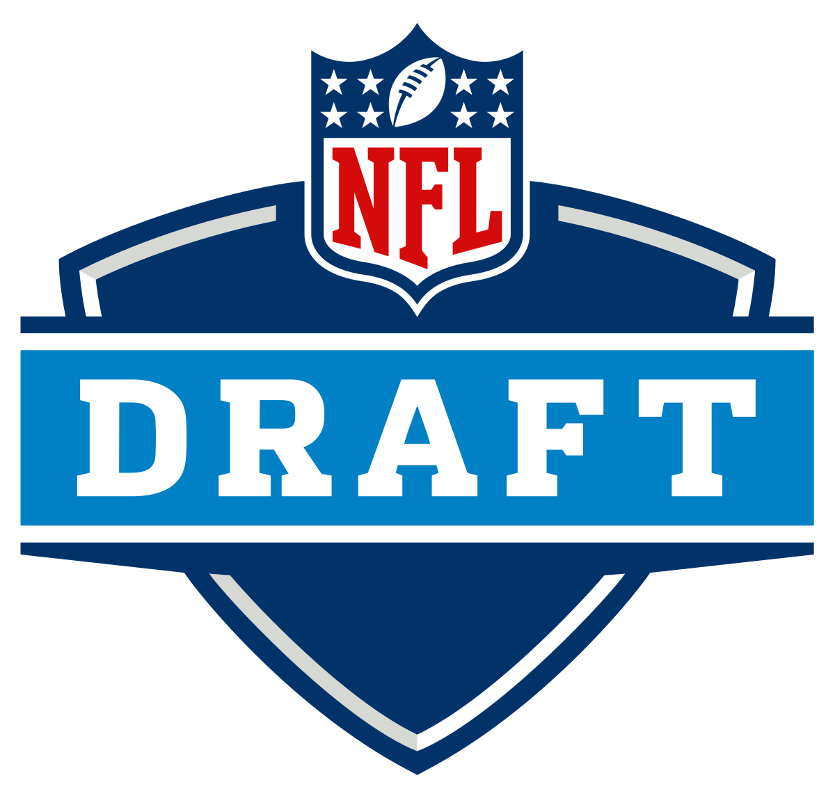 REPORTSNFL Draft 2024 Football’s Future Unveiled for Beginners